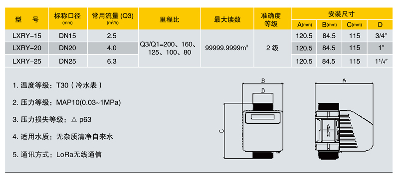 1571628364120420.jpg JDHC1-07-立式螺翼小表技術(shù)尺寸.jpg