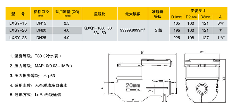 1571638314868424.jpg JDHC1-08-可拆分式帶閥技術(shù)尺寸.jpg